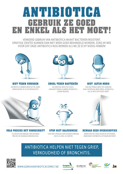 affiche antibiotica