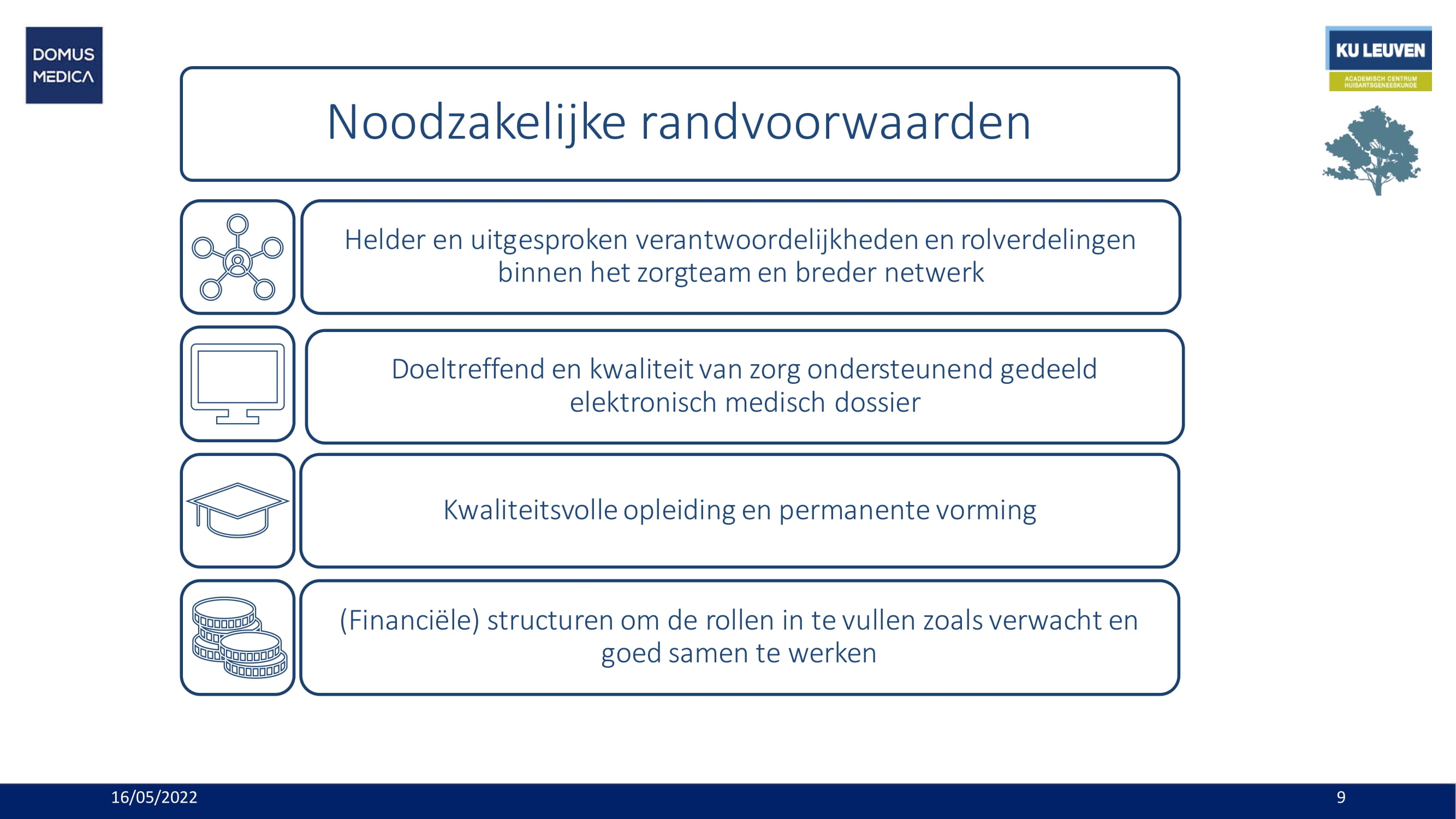 Randvoorwaarden CRA functie 